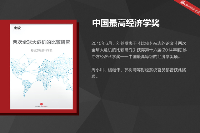 中国最高经济学奖