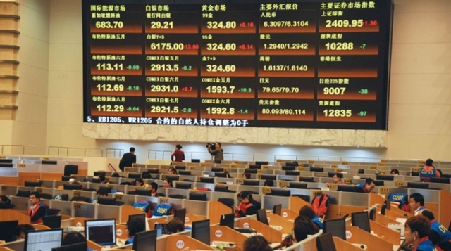 最大的黄金期货交易中心