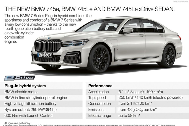 宝马745Le官图发布 将搭载直列6缸发动机