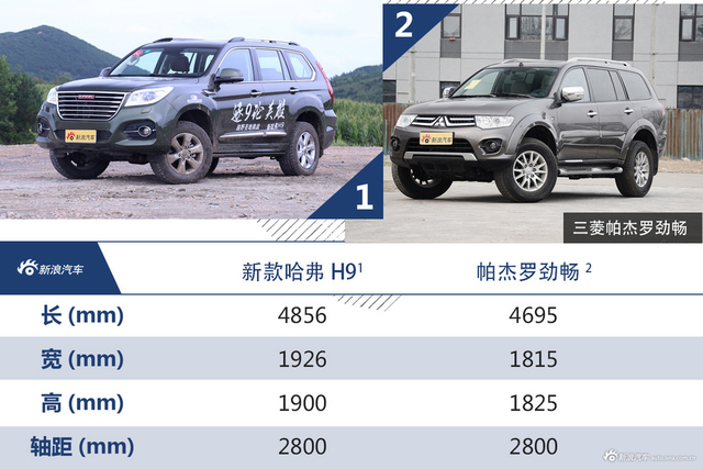 「图解」新款哈弗H9 中期改款却接近质变 