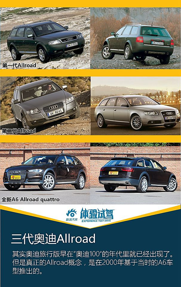 体验试驾奥迪A6 Allroad quattro