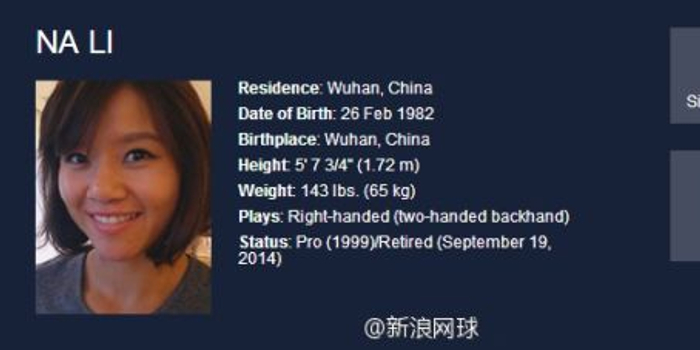 李娜入选国际网球名人堂成亚洲第一人