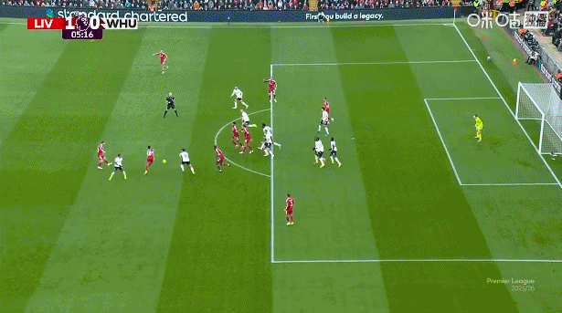 利物浦5比2大胜西汉姆联，埃基蒂克两传一射