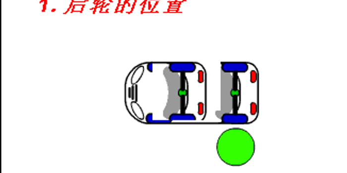超实用倒车原理动画演示!